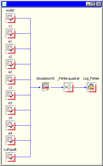 Datei:Software SimX - Parameterfindung - Permeabilitaet - workflow.gif