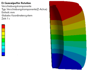 Software FEM - Tutorial - 3D-Mechanik - Ansys - Lastfaelle Rotation.gif