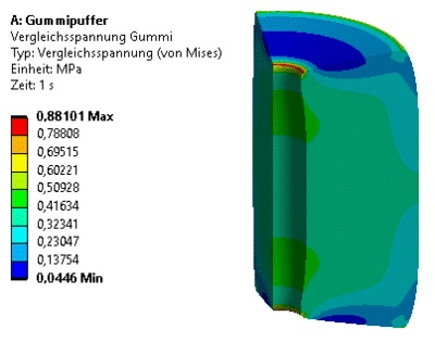 Software FEM - Tutorial - 3D-Mechanik - Ansys - Postprocessing Spannung Gummi.gif
